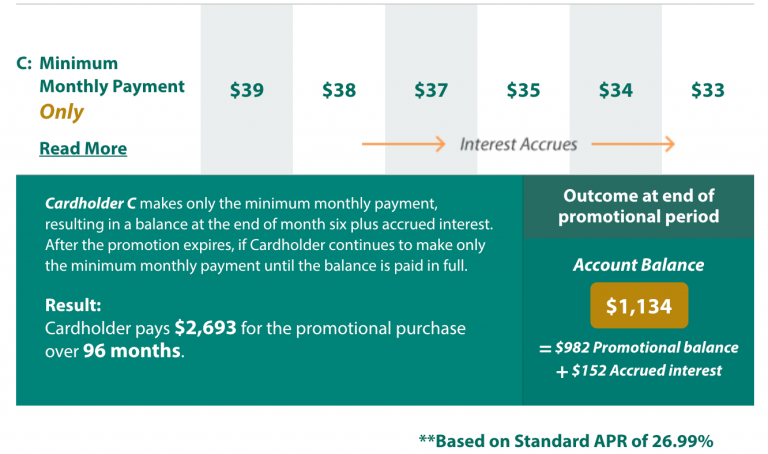 advance cash america scam